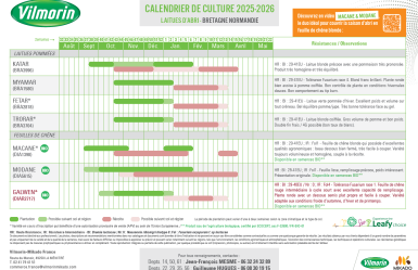 calendrier laitues abri
