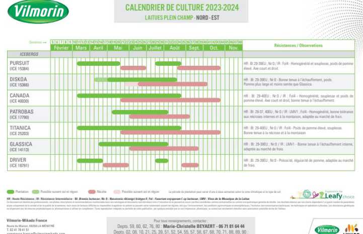Calendriers laitues plein champ 23-24